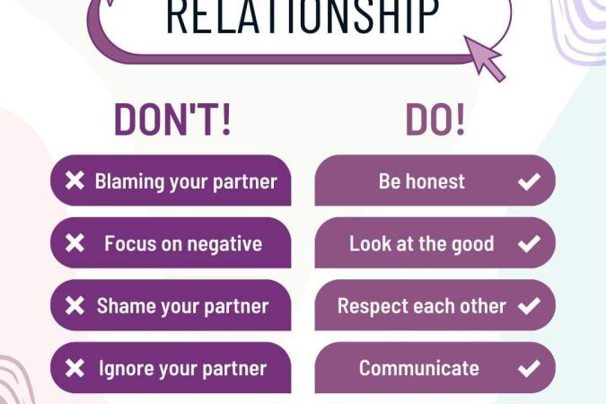 Do’s And Don’ts For A Successful Dating Encounter