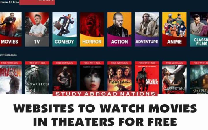 Top 5 free streaming movies website
